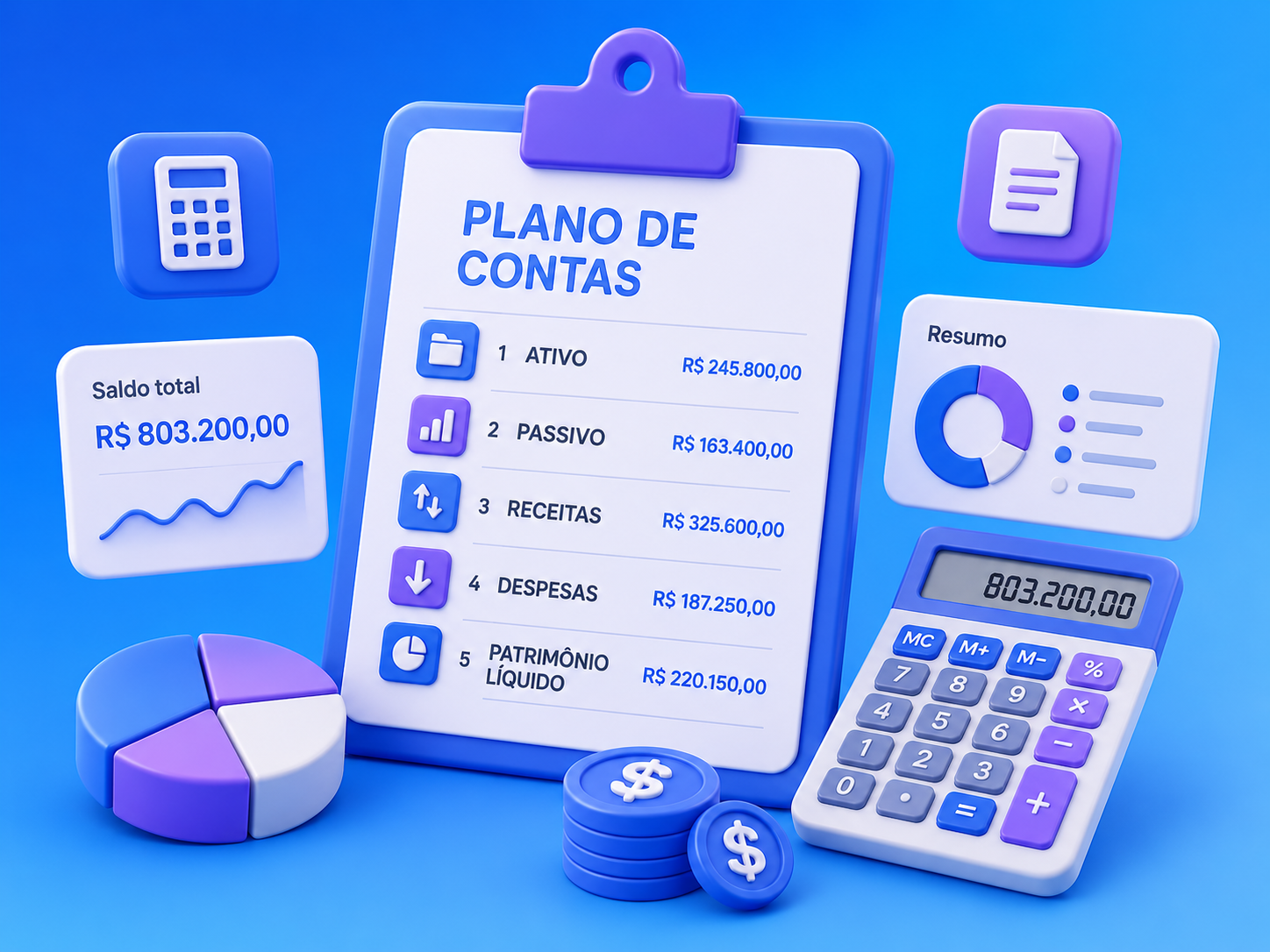 Plano de Contas